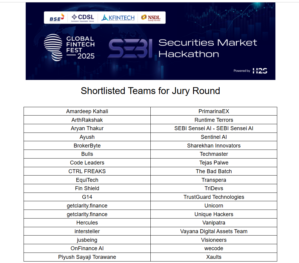 Top 30 National — SEBI Global FinTech Festival