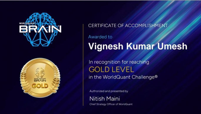 WorldQuant BRAIN — Gold Level
